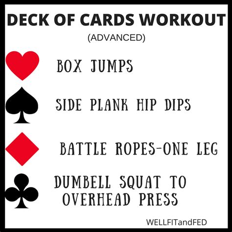 How To Use Pain As Fuel — The Deck of Cards Workout .